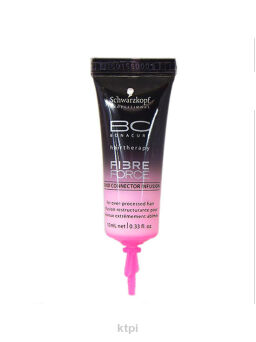 Schwarzkopf BC Fibre Force Ampułka Bond 10 ml